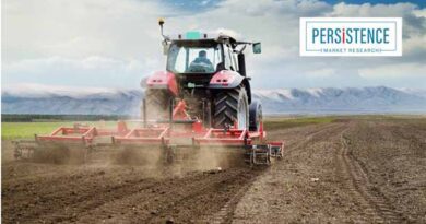Global Plowing and Cultivating Machinery Market to Reach US$ 5.61 Billion by 2031